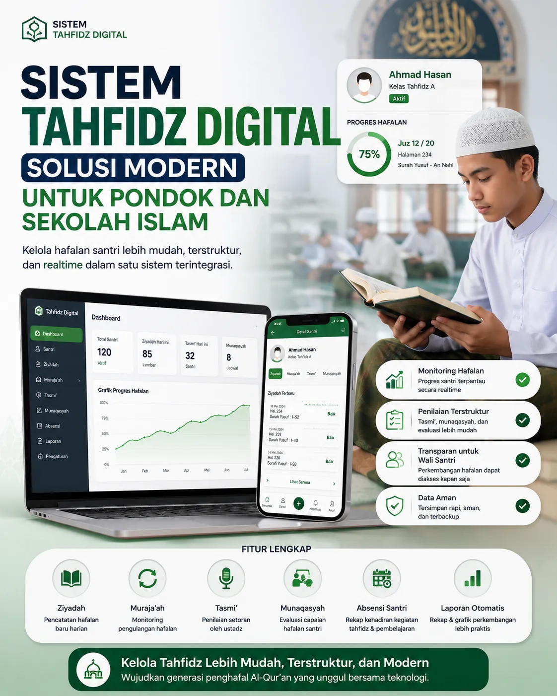 Sistem Tahfidz Digital: Solusi Modern untuk Pondok dan Sekolah Islam