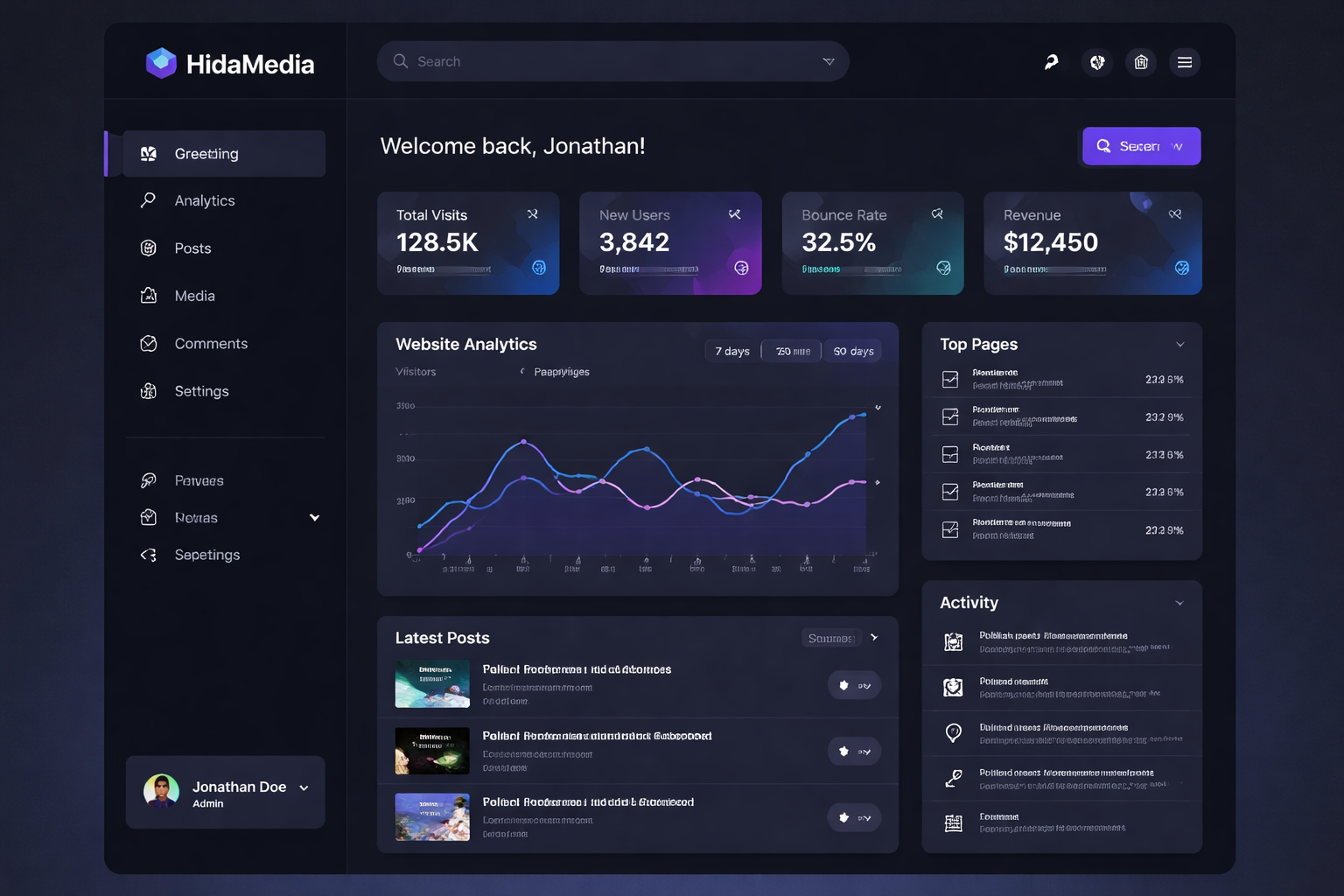 Hidamedia Dashboard Integration